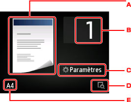 figure : écran tactile
